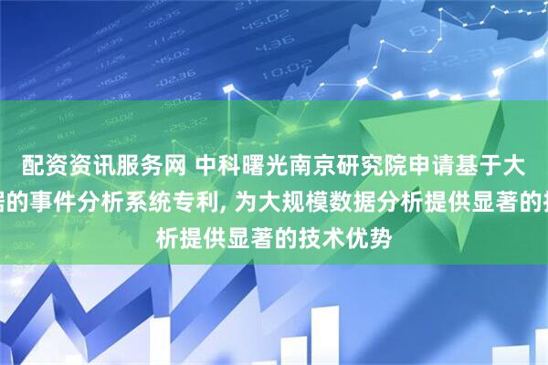 配资资讯服务网 中科曙光南京研究院申请基于大规模数据的事件分析系统专利, 为大规模数据分析提供显著的技术优势